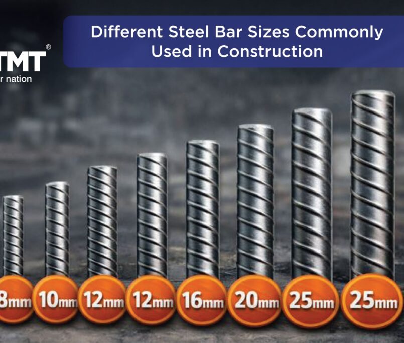 Reinforcement steel bars various sizes